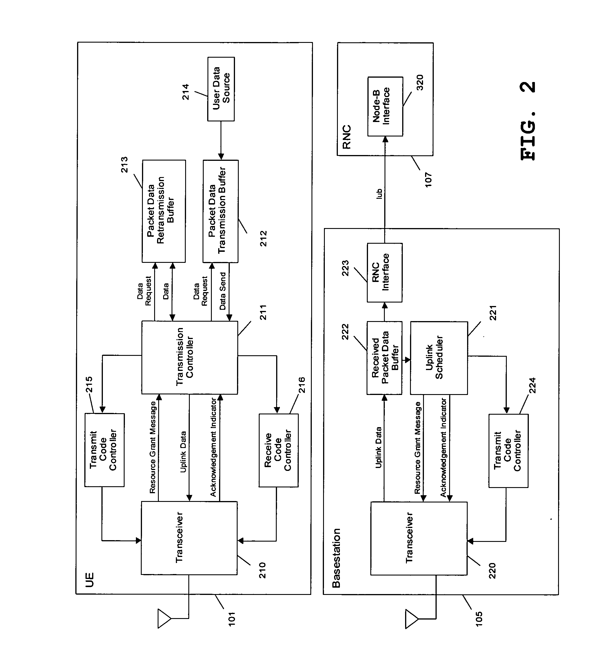 Apparatus and method for communicating signaling information