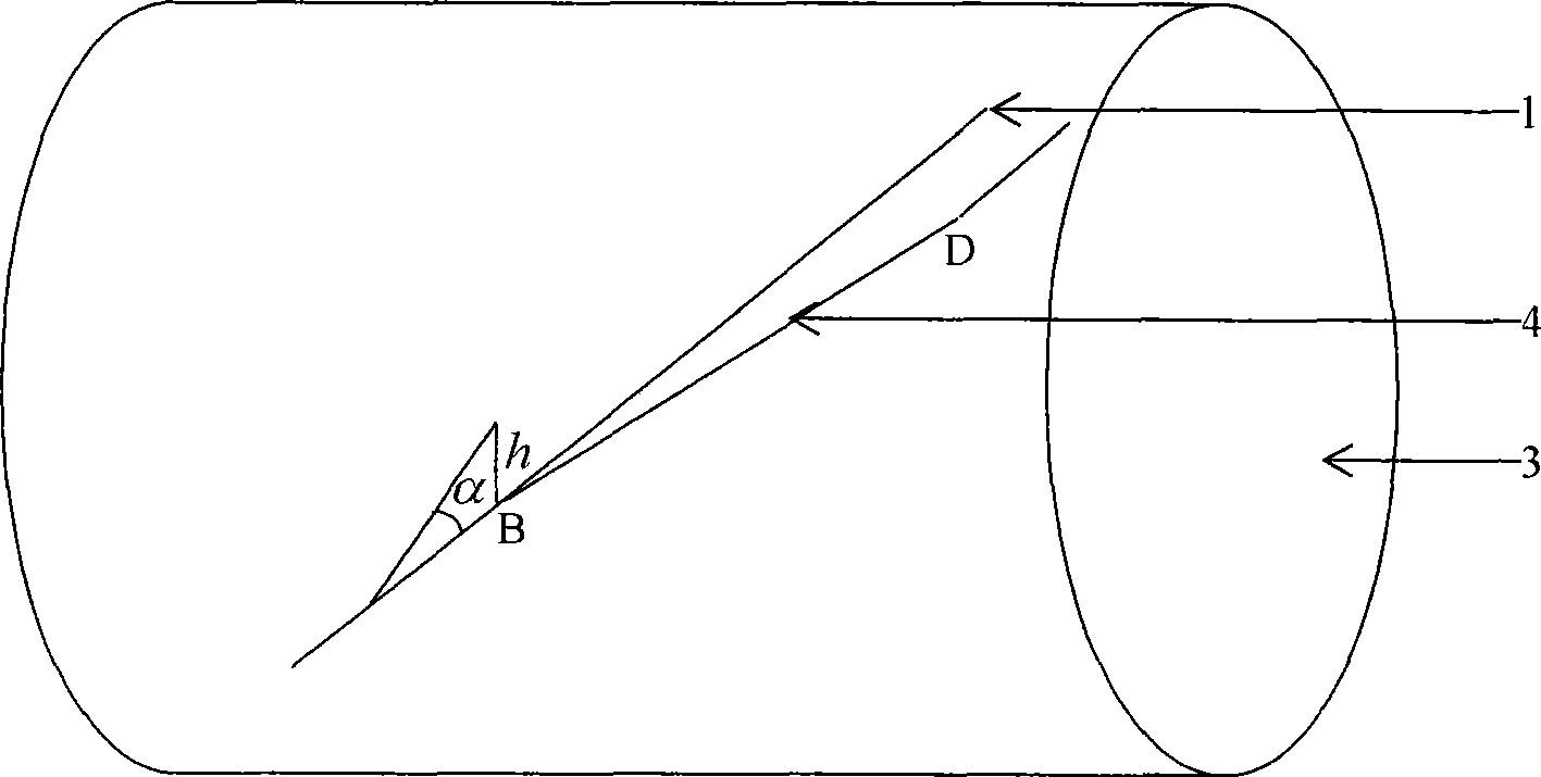 Composite material laying track micro diameter-changing self-regulating method