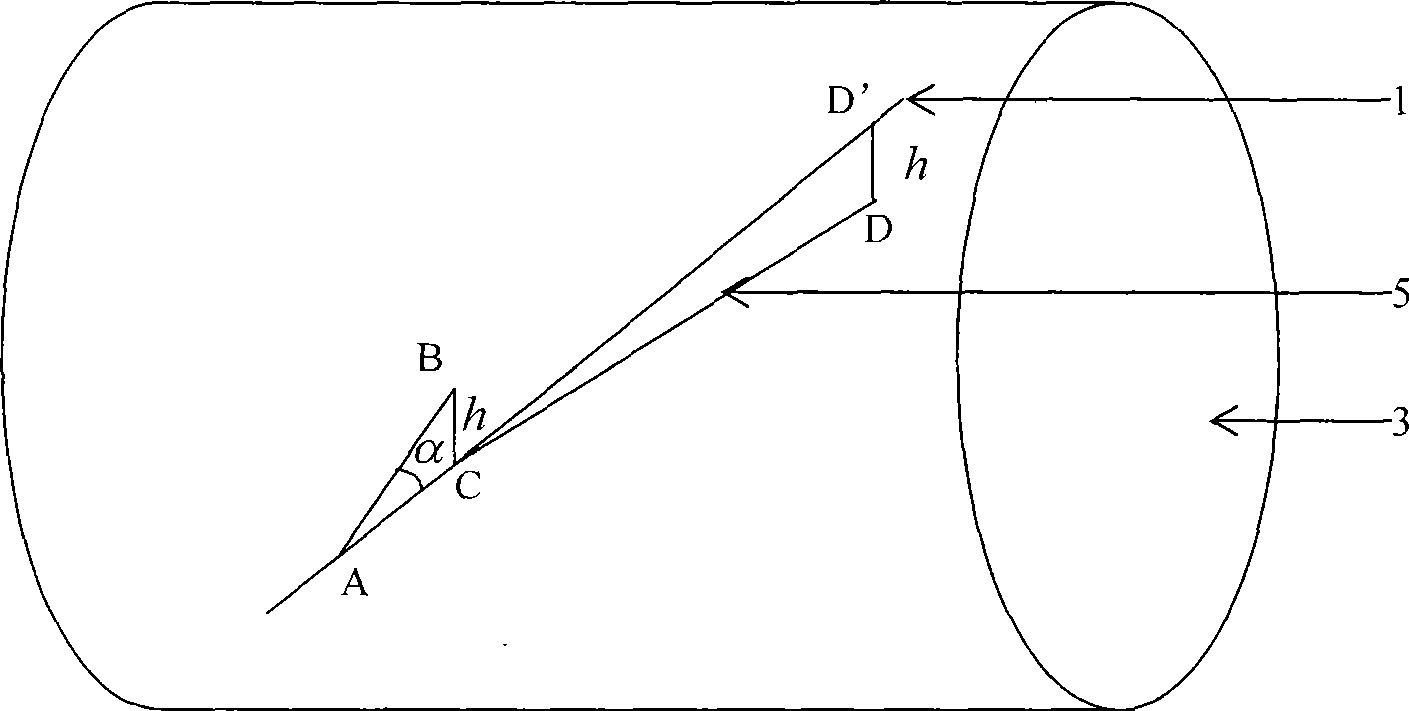 Composite material laying track micro diameter-changing self-regulating method