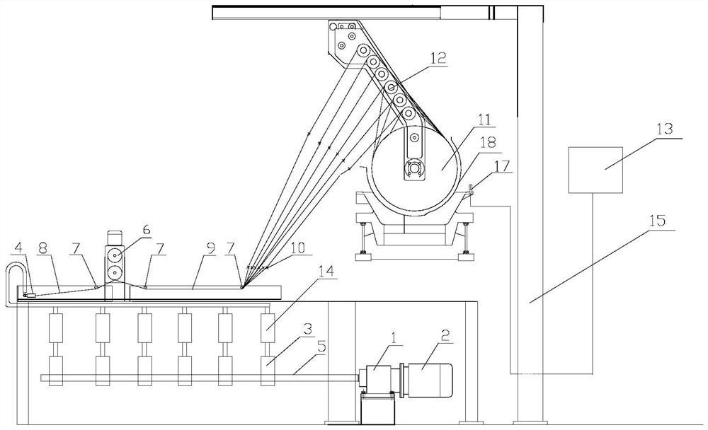 Preparation process of polyacrylonitrile fibers and polyacrylonitrile fibers