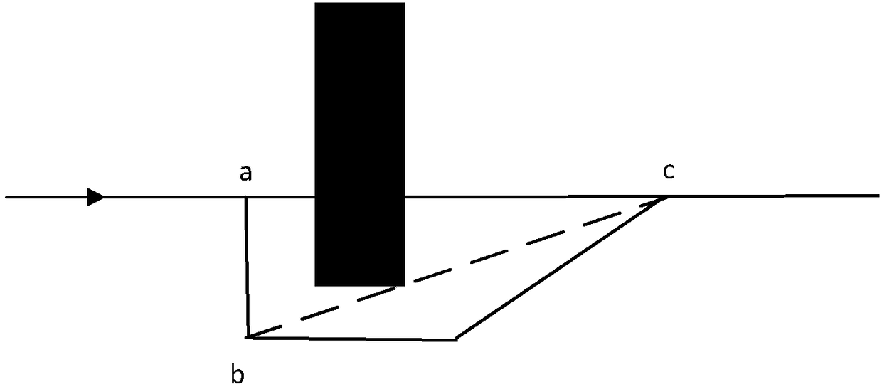 Route planning method of indoor blind guiding robot under dynamic environment