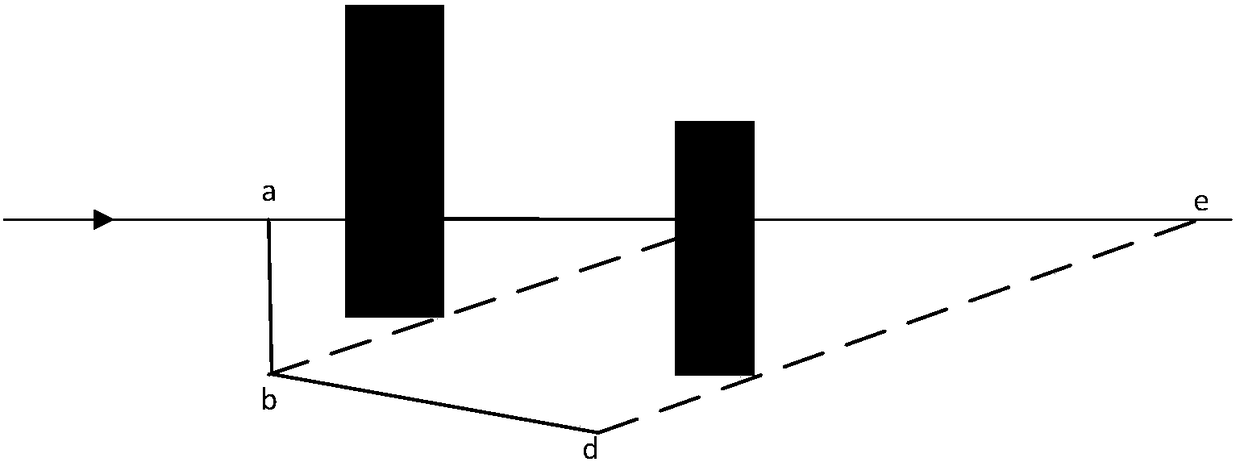 Route planning method of indoor blind guiding robot under dynamic environment