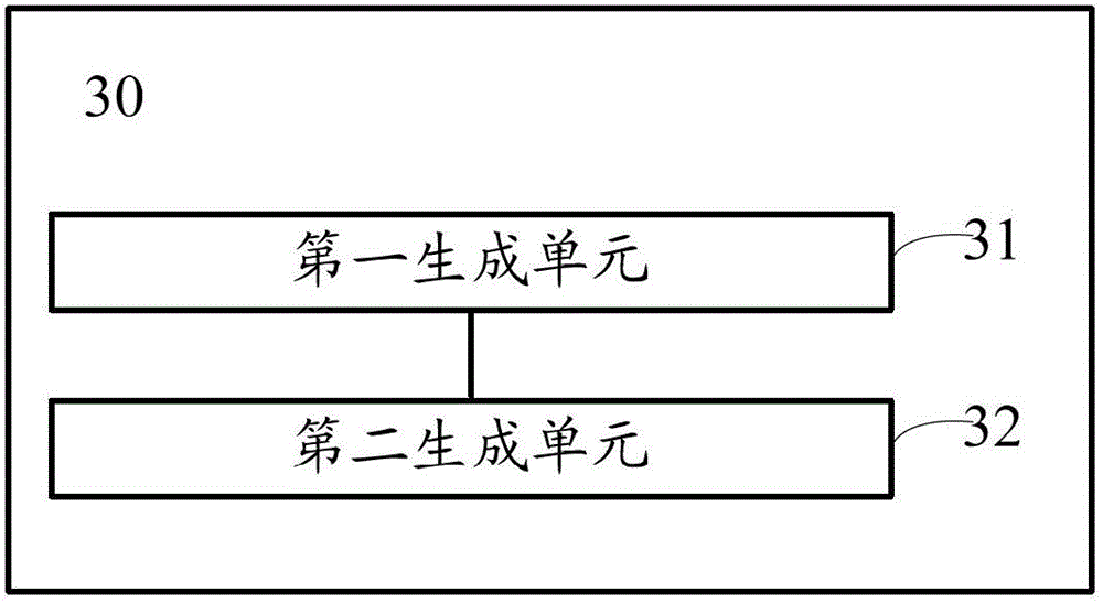 Method and device for generating wireless firmware upgrade package