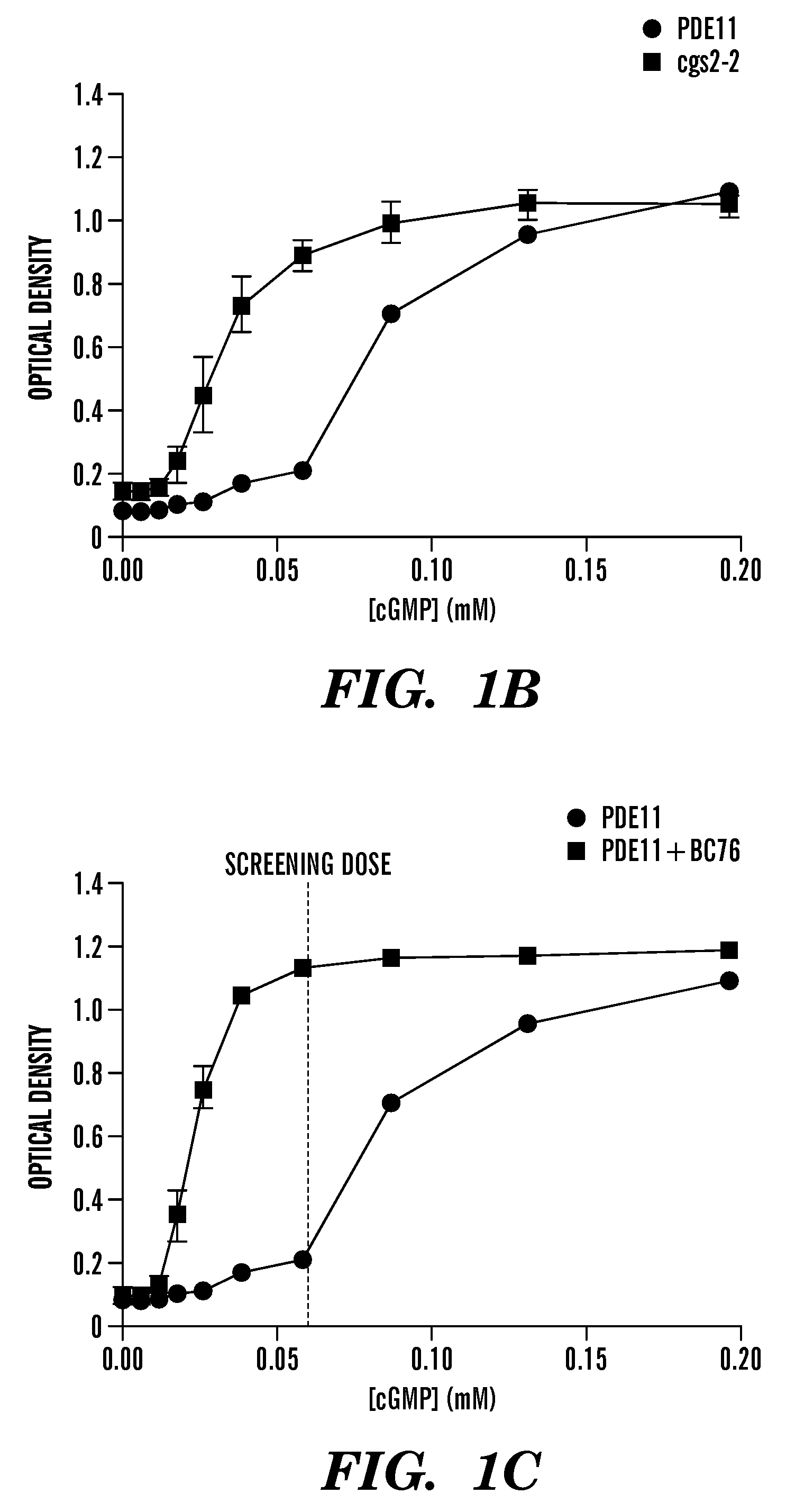 Inhibitors of phosphodiesterase 11 (PDE11)