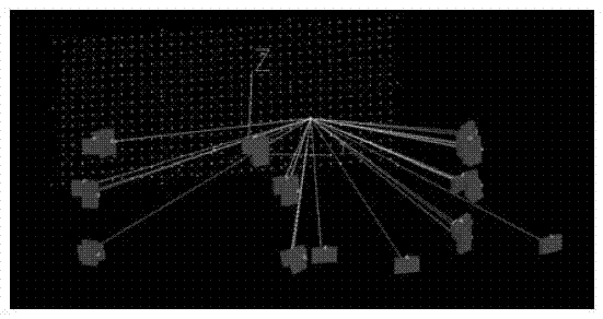 Precise calibration method of digital camera projection center position based on photogrammetry technology