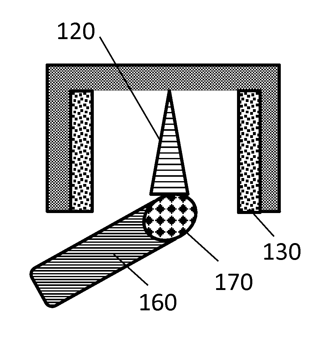 Nail Polish Device