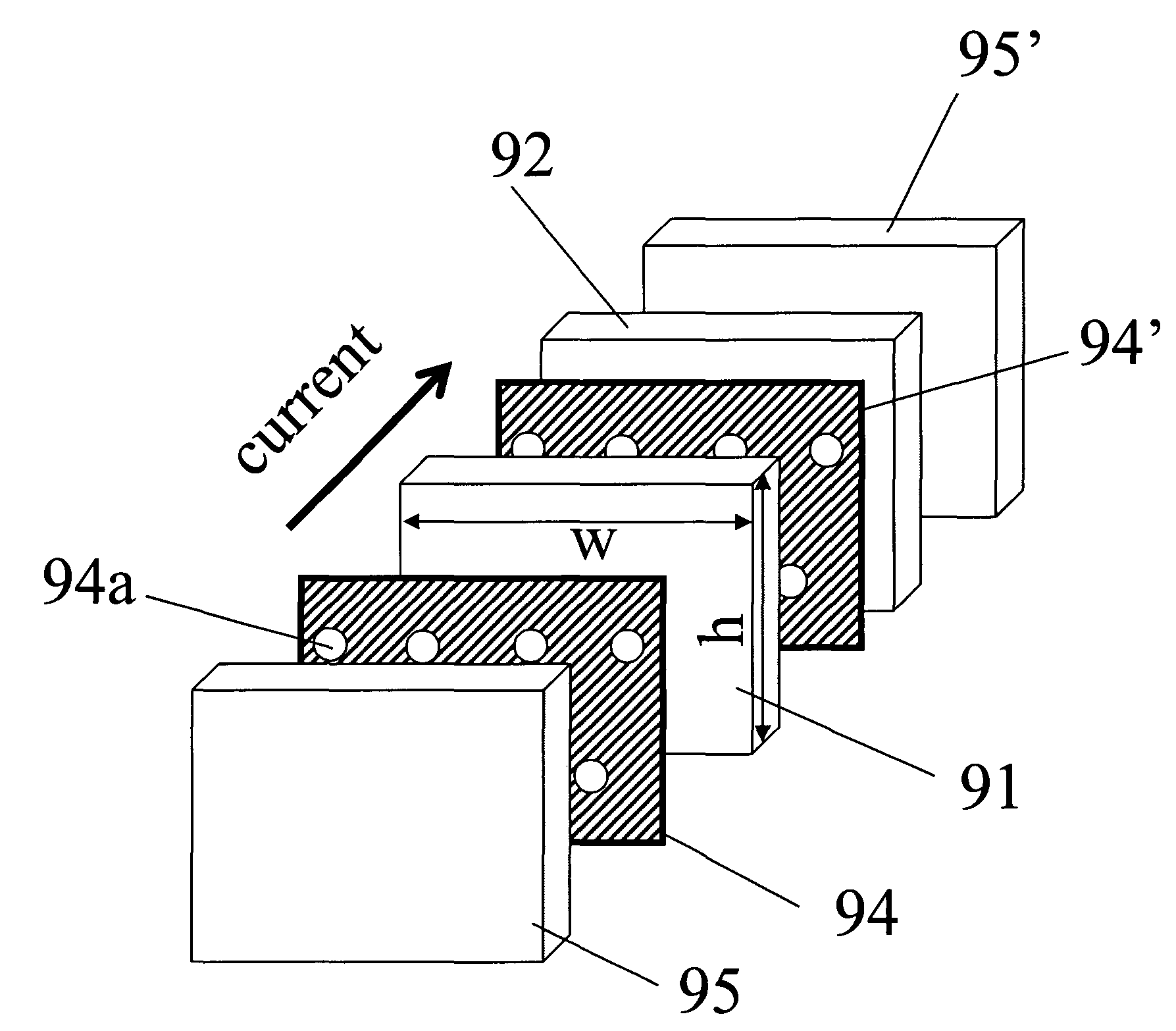 CPP spin-valve element