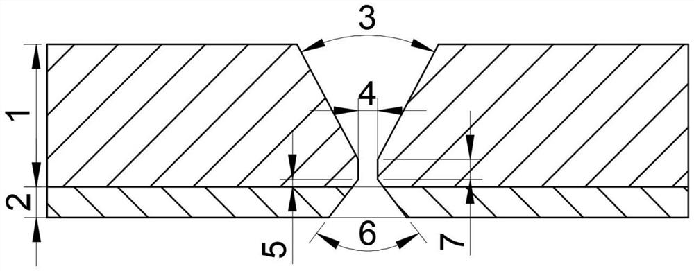 A kind of titanium-steel composite plate double-wire MIG gas shielded welding welding method