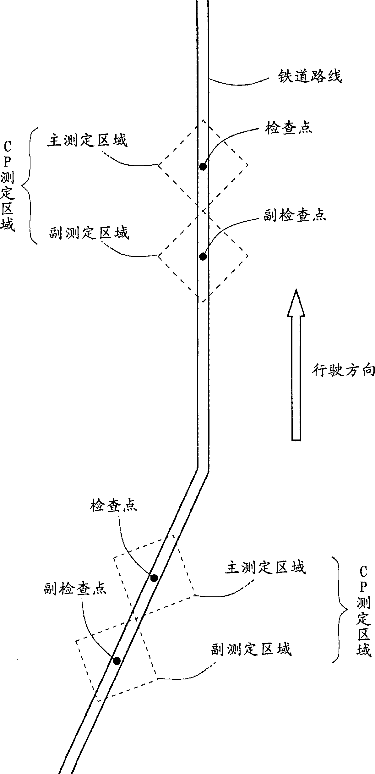 Railroad train operation management system and railroad train operation management program