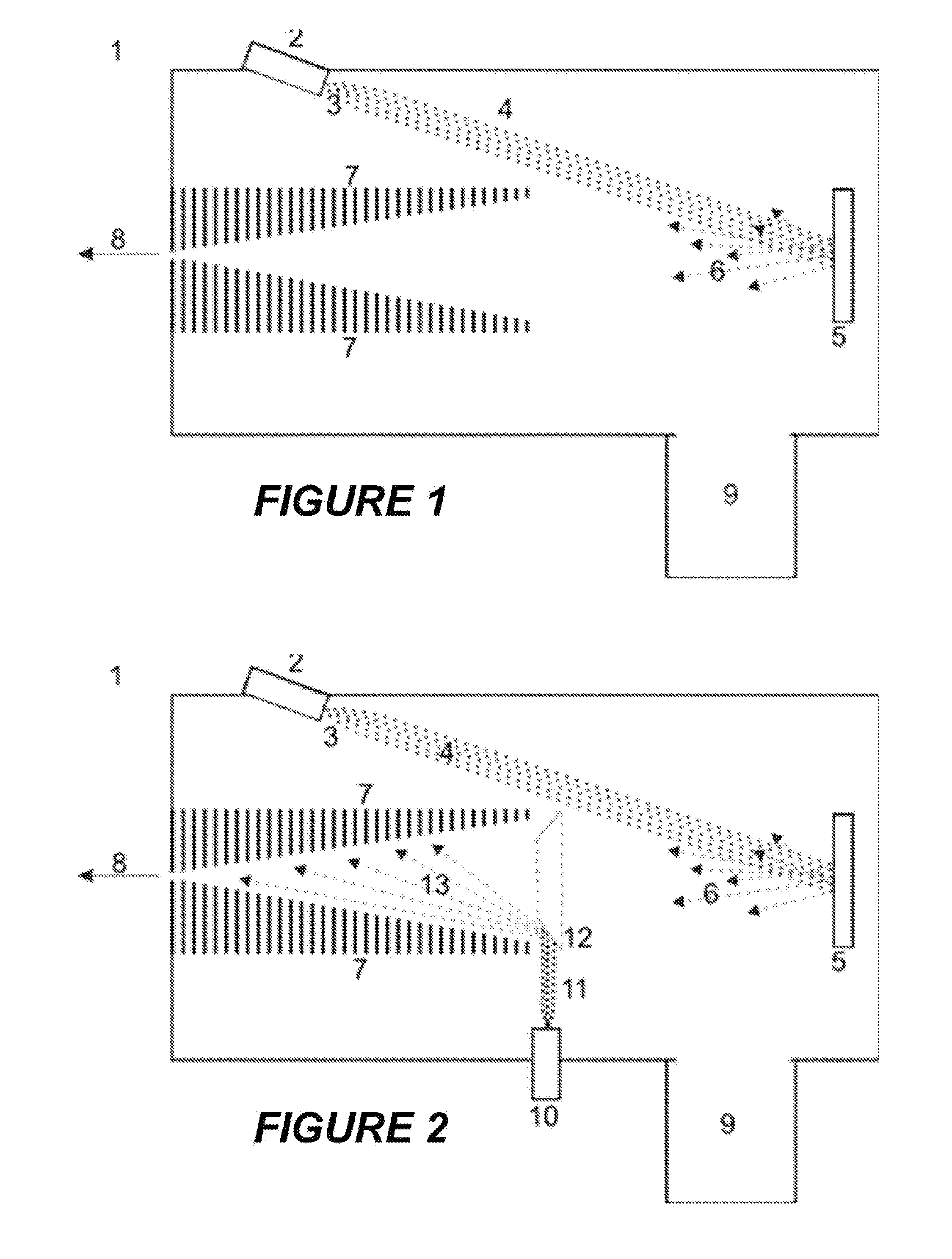 Ion generation in mass spectrometers by cluster bombardment