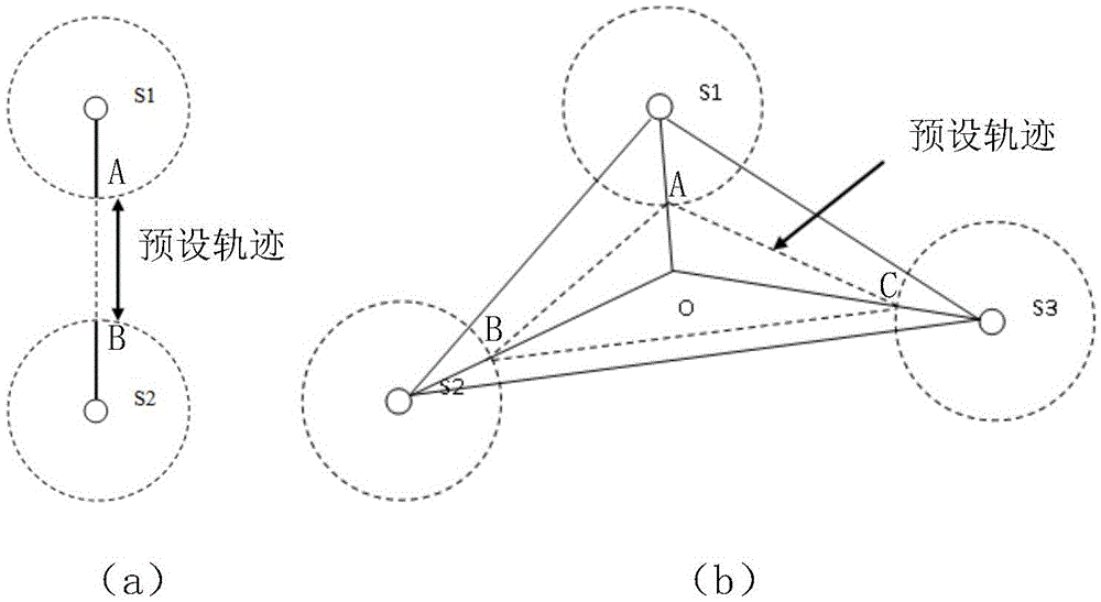 Obstacle-oriented wireless sensor network connectivity restoration method and device