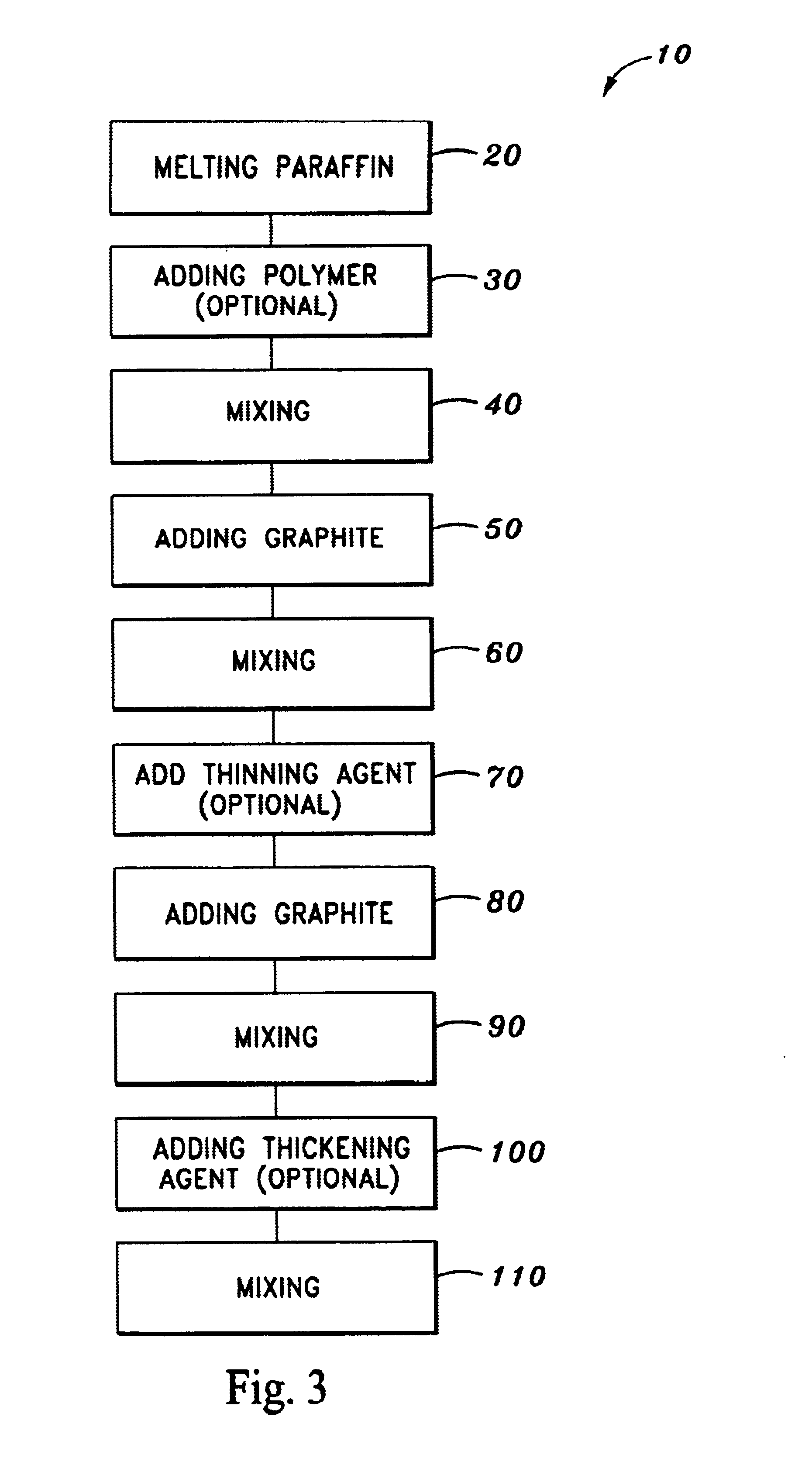 Phase change thermal interface composition having induced bonding property