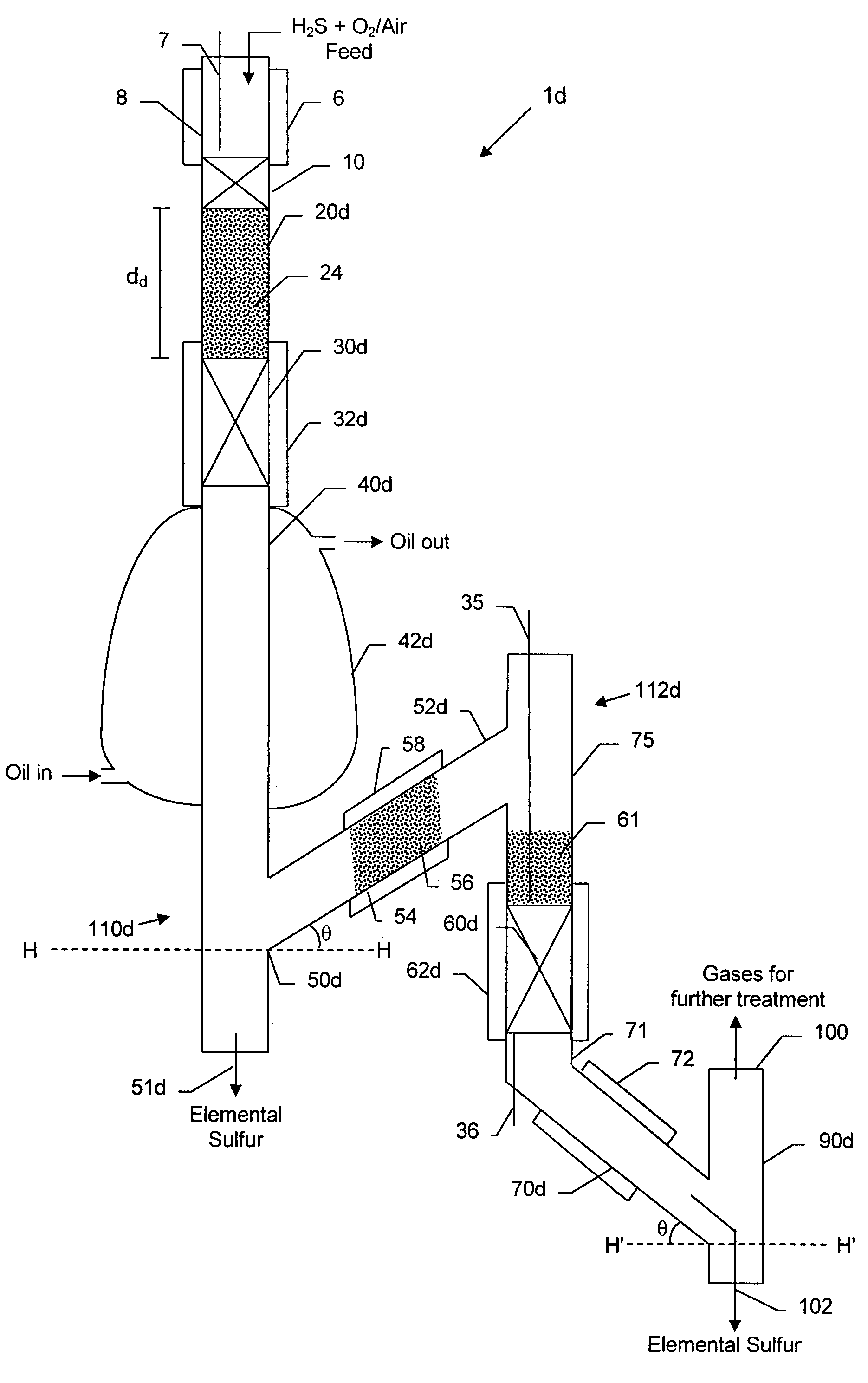 Compact sulfur recovery plant and process