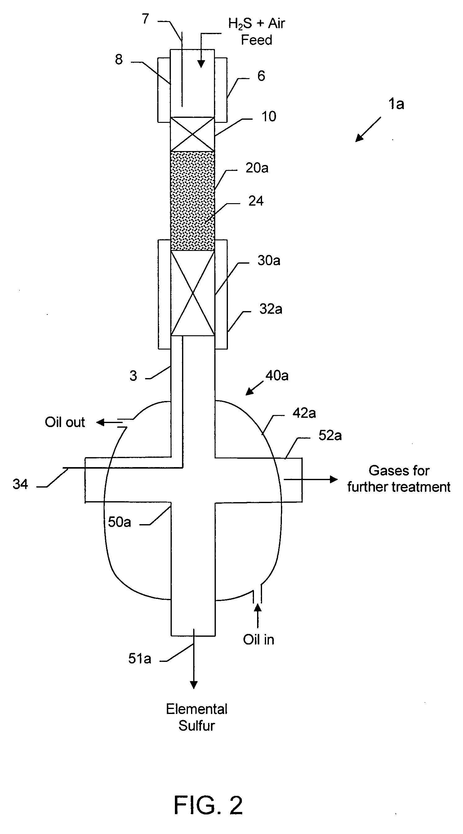 Compact sulfur recovery plant and process