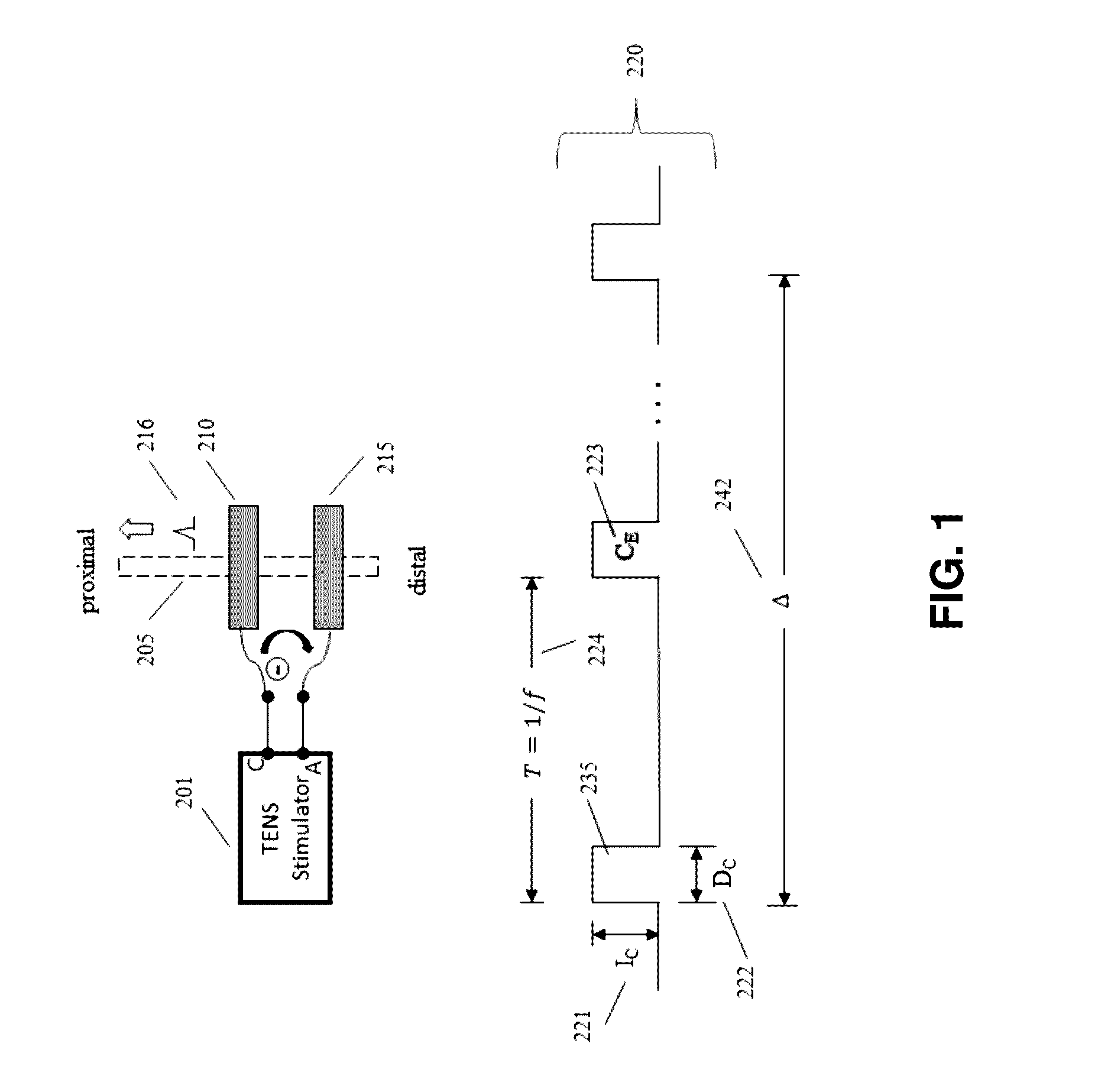 Transcutaneous electrical nerve stimulation using novel unbalanced biphasic waveform and novel electrode arrangement