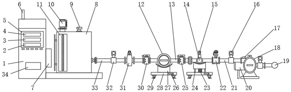 Intelligent control system for boiler water supply