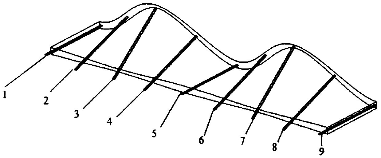 Construction of propulsion motion control equation of bionic undulatory fin and parameter setting optimization method thereof