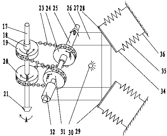 Cloth inspecting method