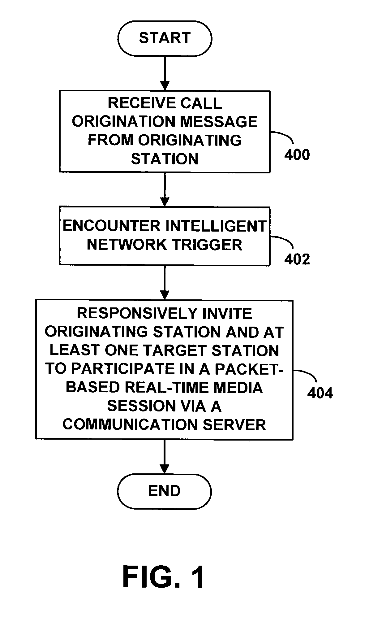 Method and system for use of intelligent network processing to prematurely wake up a terminating mobile station