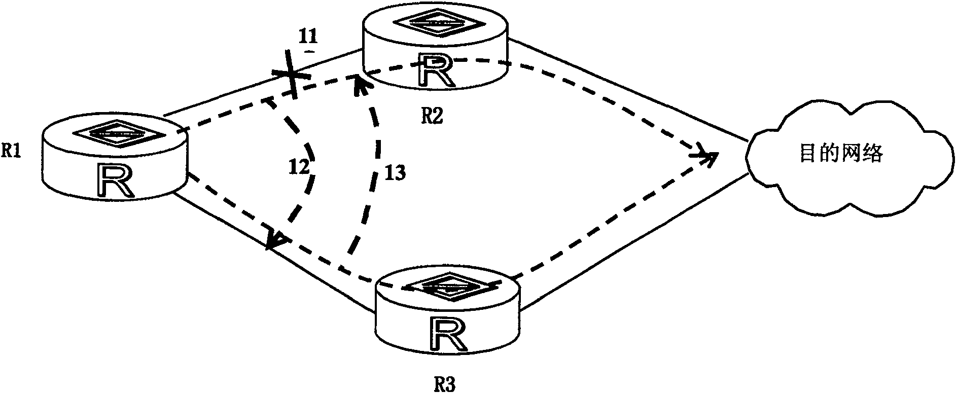 Fast re-routing method for shared multi-port transmitting link