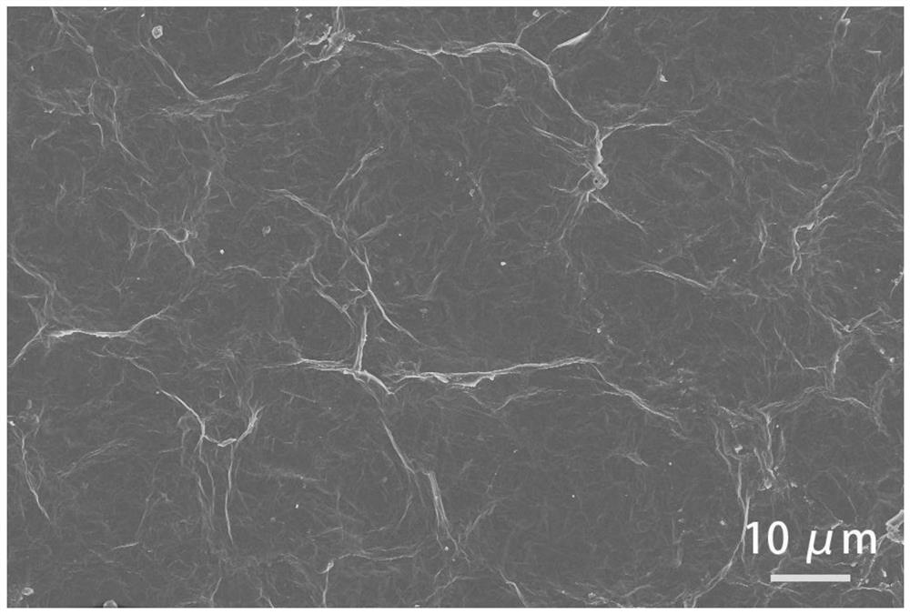 Graphene oxide nano filtration membrane prepared by blending and reducing layered MoS2 nano sheets and preparation method thereof