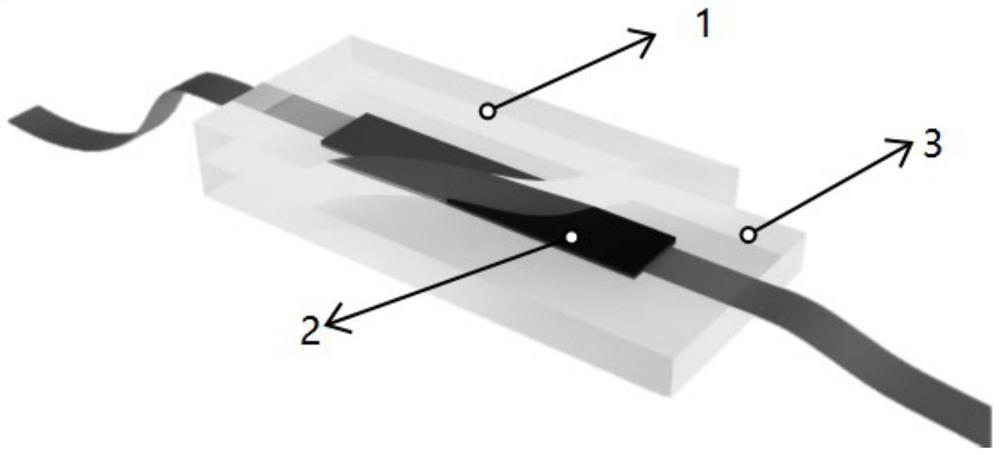 Preparation method of a sandwich-shaped flexible temperature sensor