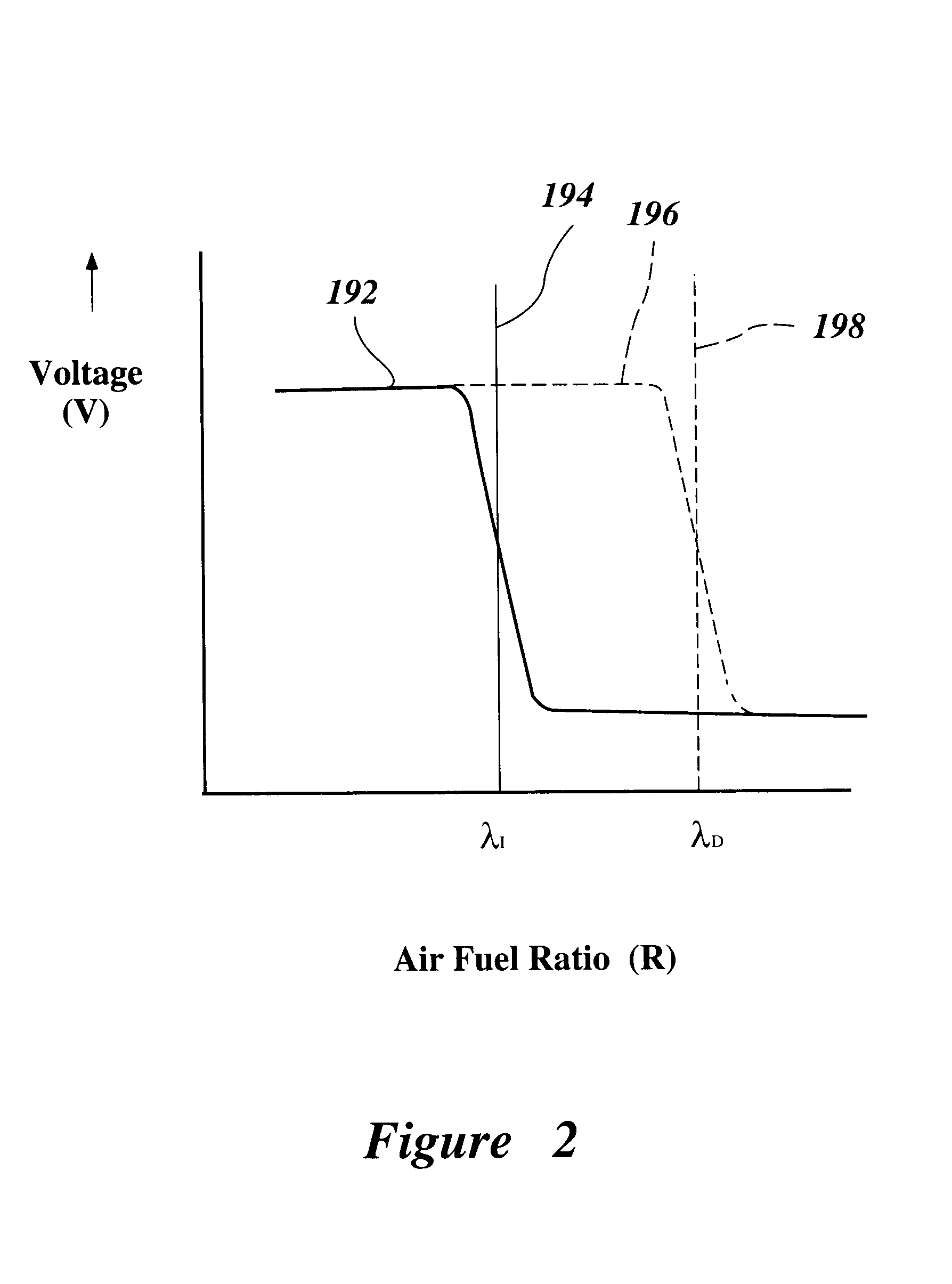 Oxygen sensor and feedback system for outboard motor engine