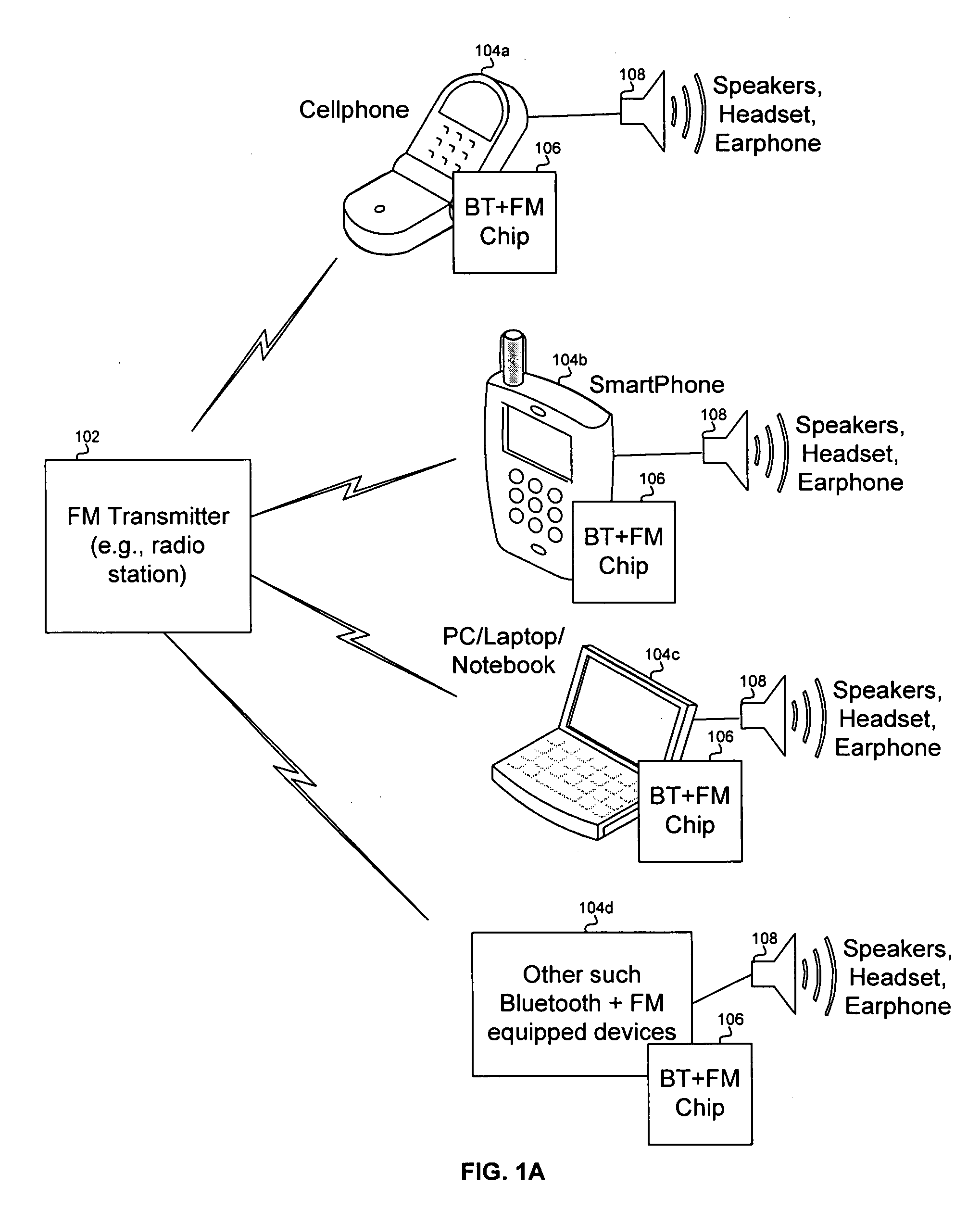 Method and system for digital spur cancellation