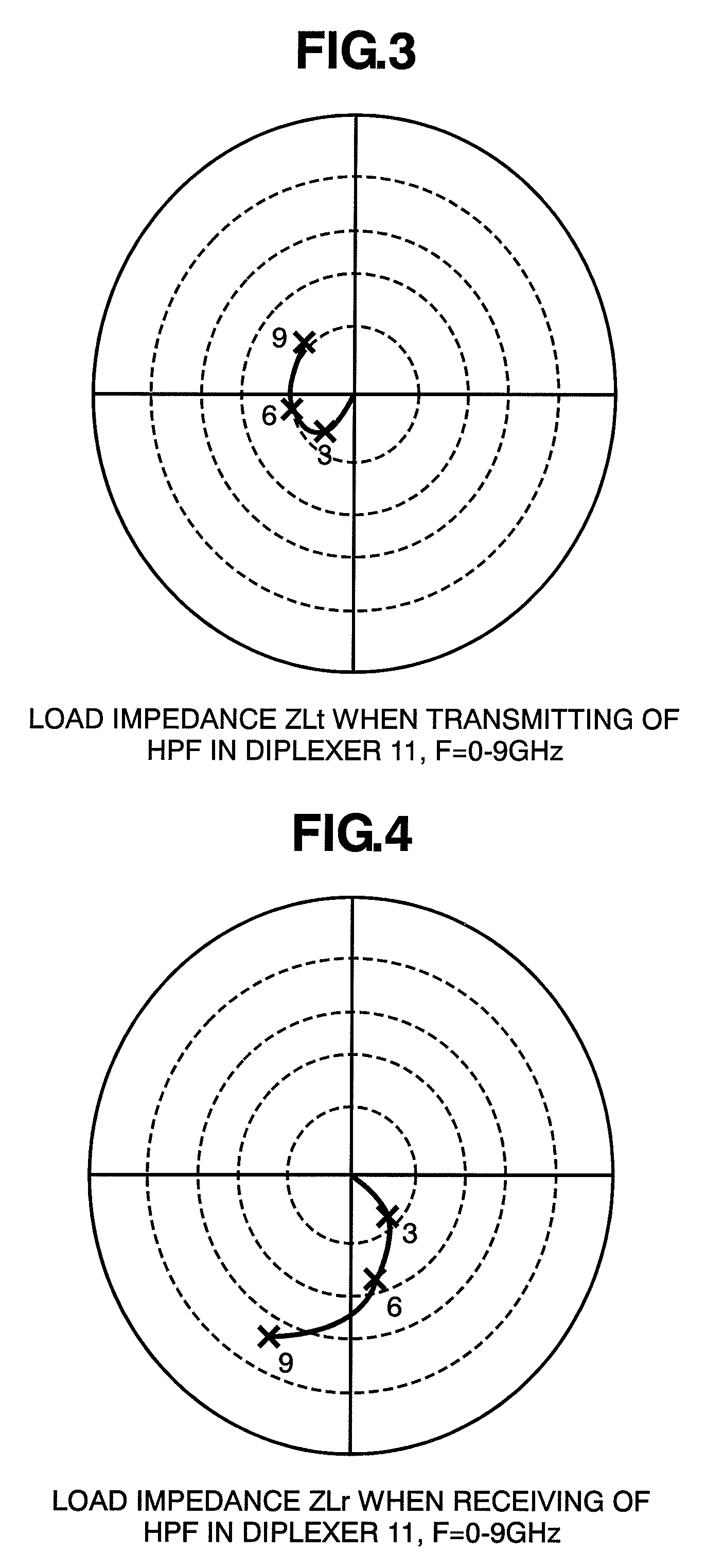 Multiband Wireless Device and Semiconductor Integrated Circuit