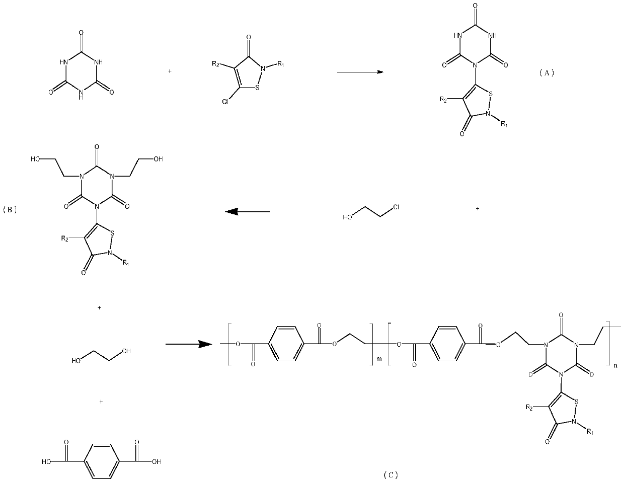 Novel PET material and preparation method thereof, pellet and fiber product