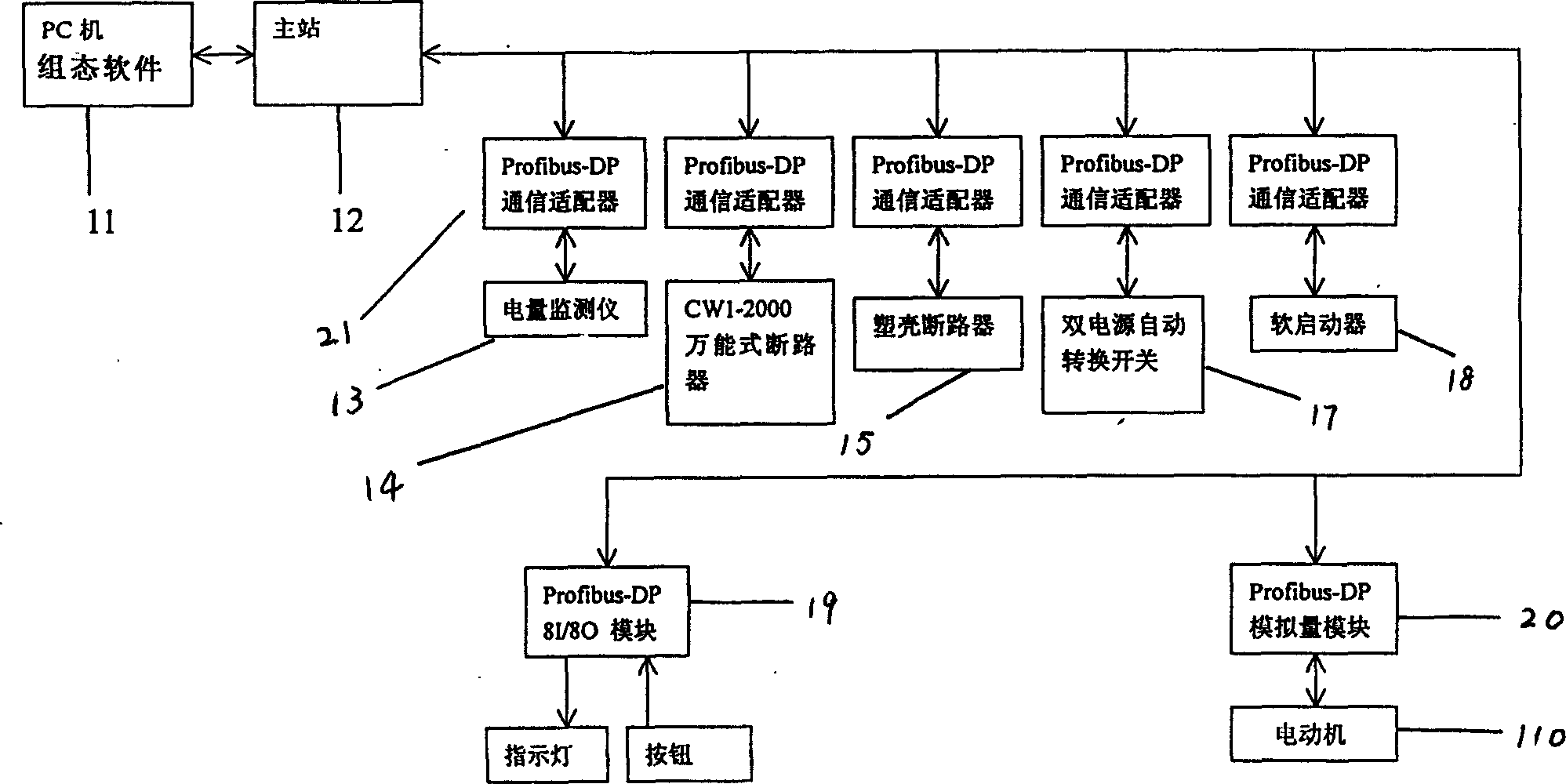 Intelligent network low-voltage distribution and control system using bus technique