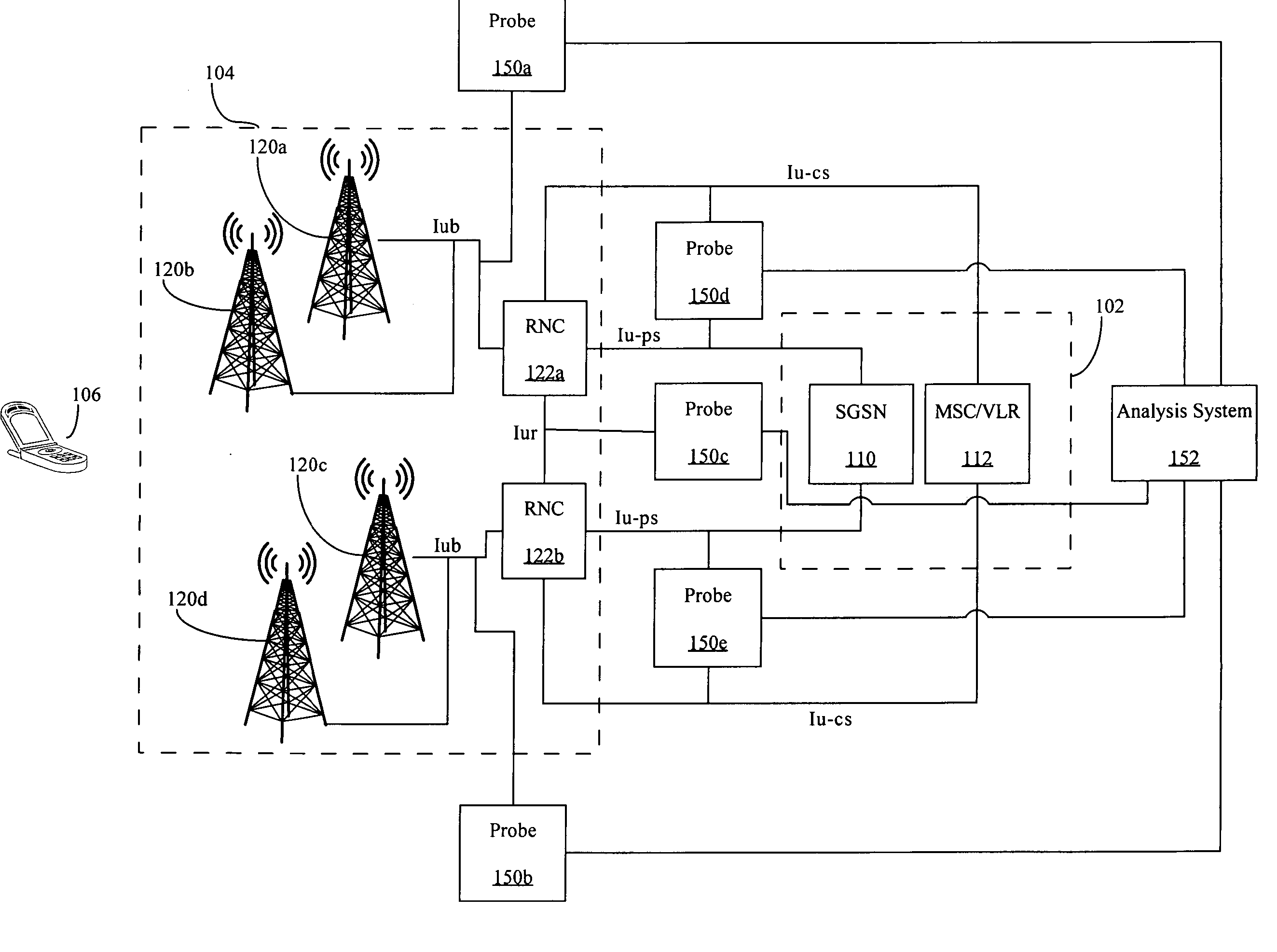 Method and apparatus for depicting quality of service in mobile networks