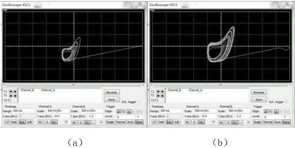 Chaotic circuit capable of realizing amplitude-frequency control by time constant