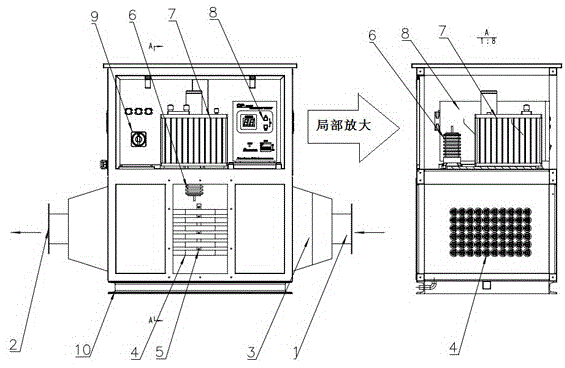 High-flow low-temperature plasma industrial waste gas treatment device