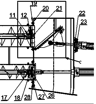 An auger box with balanced and stable discharge