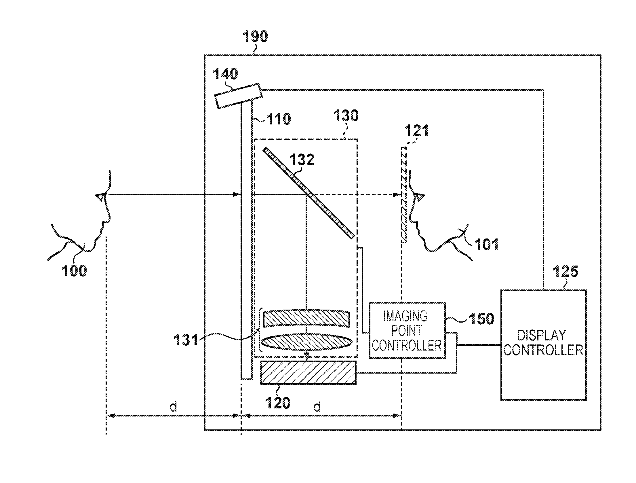 Mirror system and control method therefor