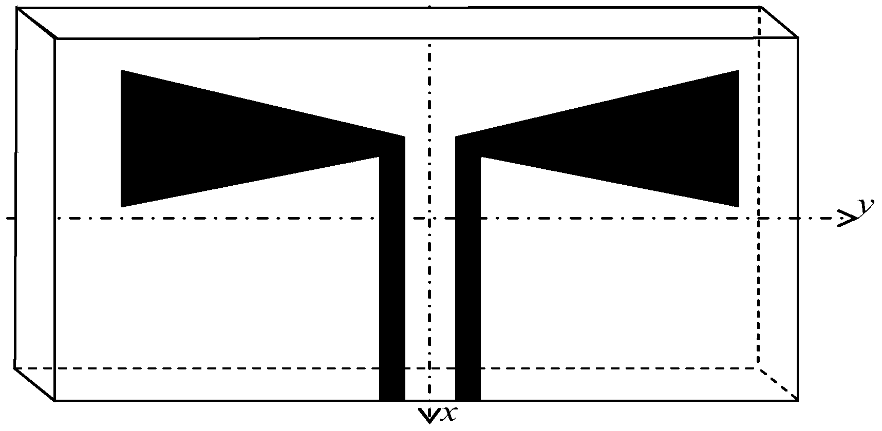 Bow-tie slot antenna based on coplanar waveguide feed