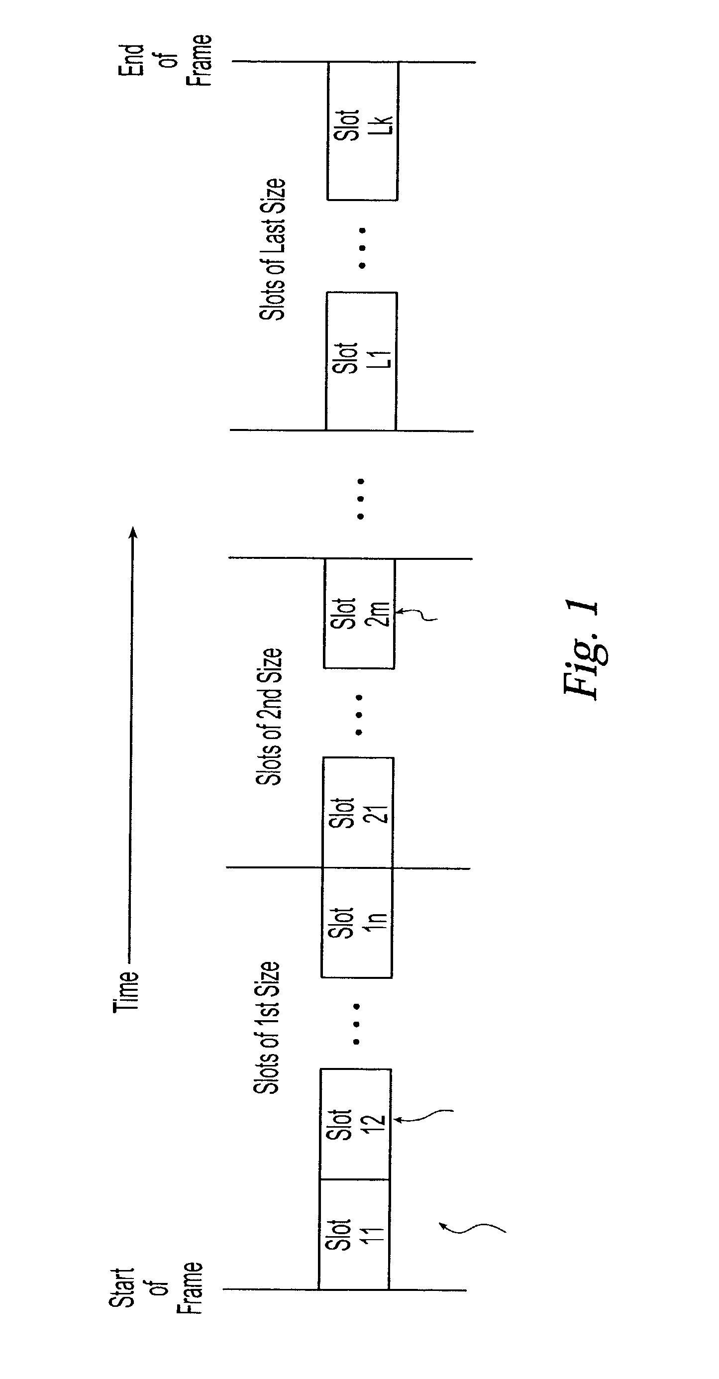 Flex slotted Aloha transmission system and method