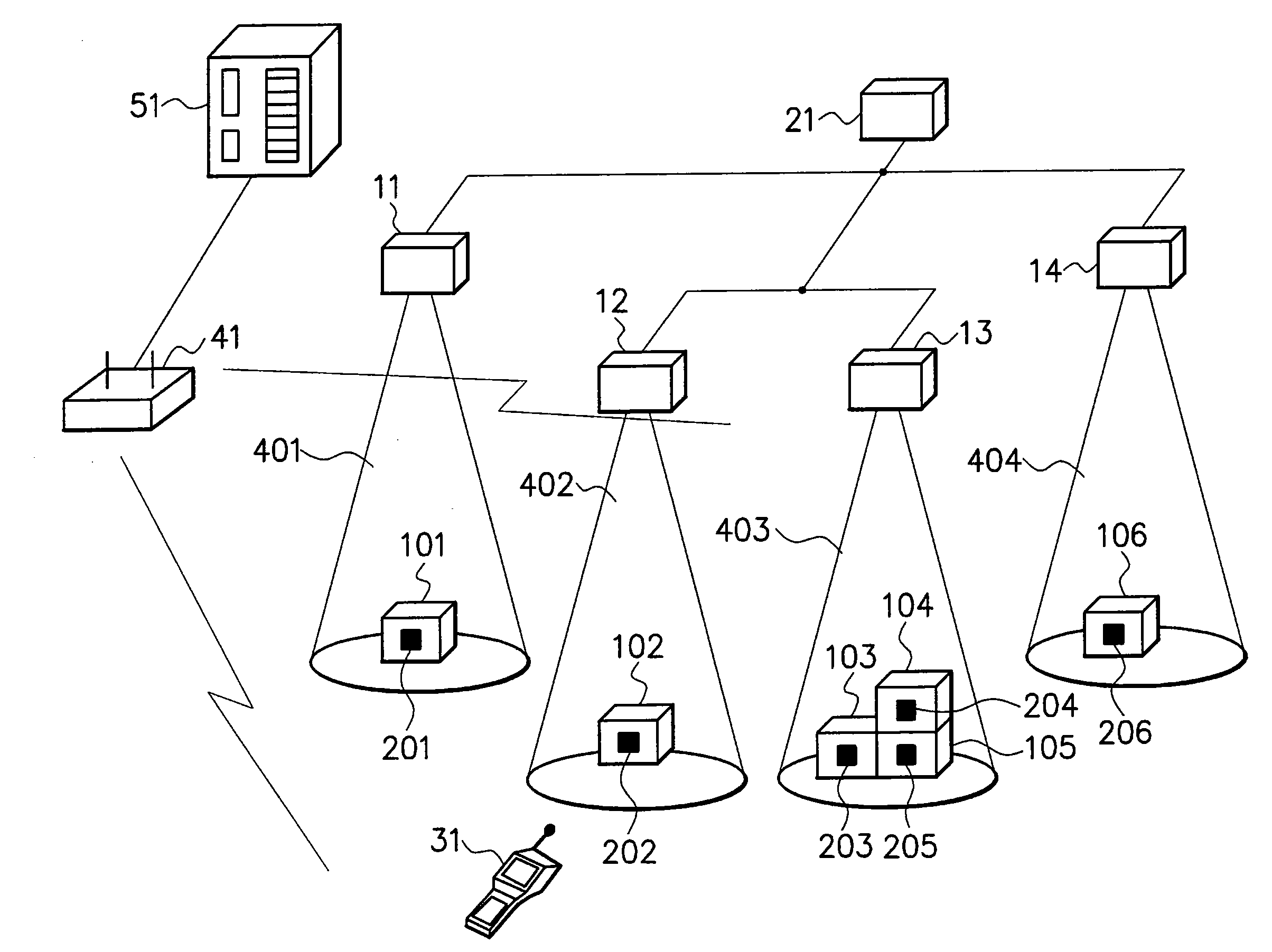 Article Position Management System, Article Position Management Method, Terminal Device, Server, and Article Position Management Program