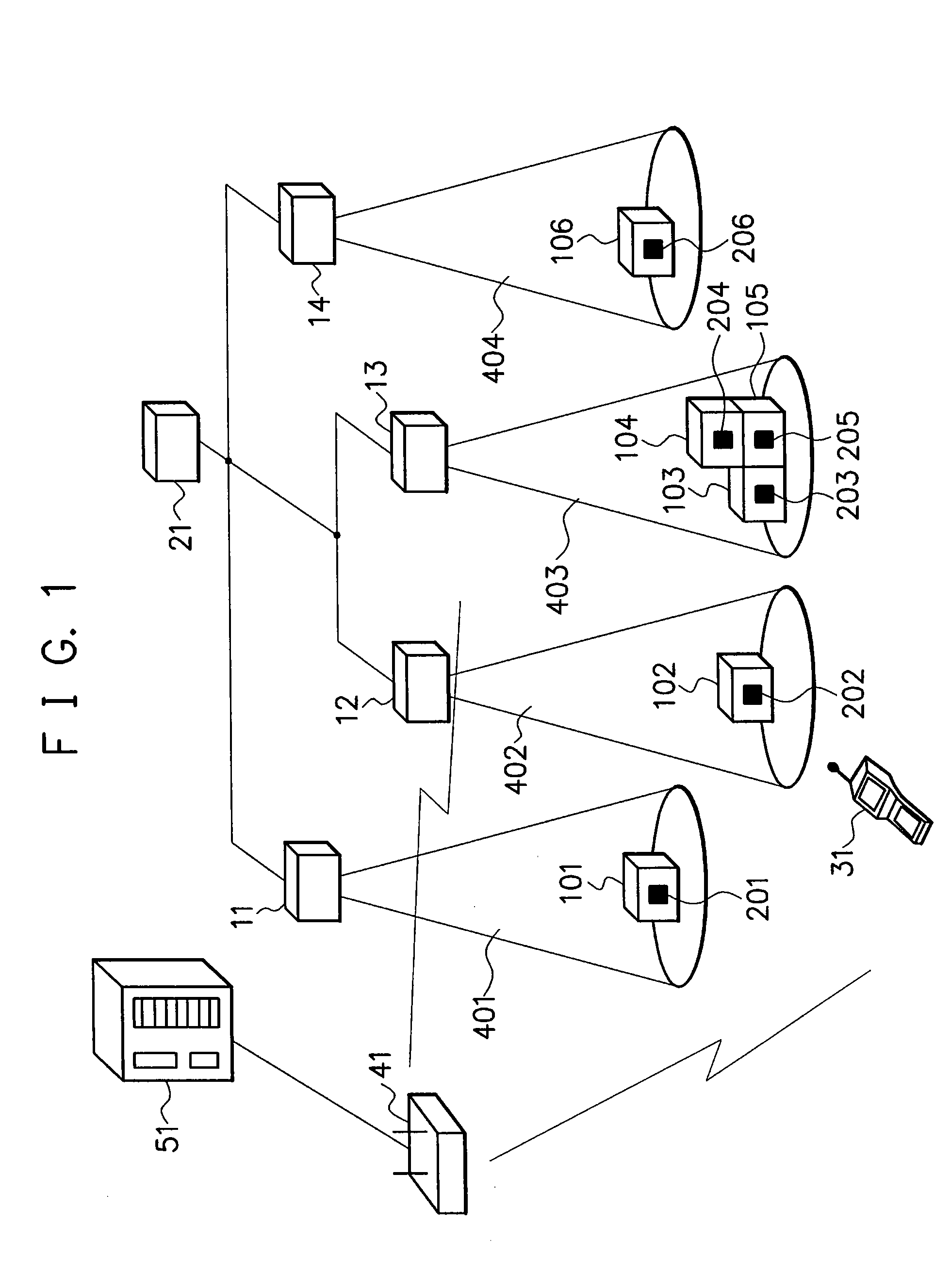 Article Position Management System, Article Position Management Method, Terminal Device, Server, and Article Position Management Program