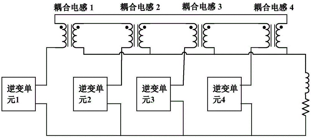 Multi-level cascading inverter with coupling inductors