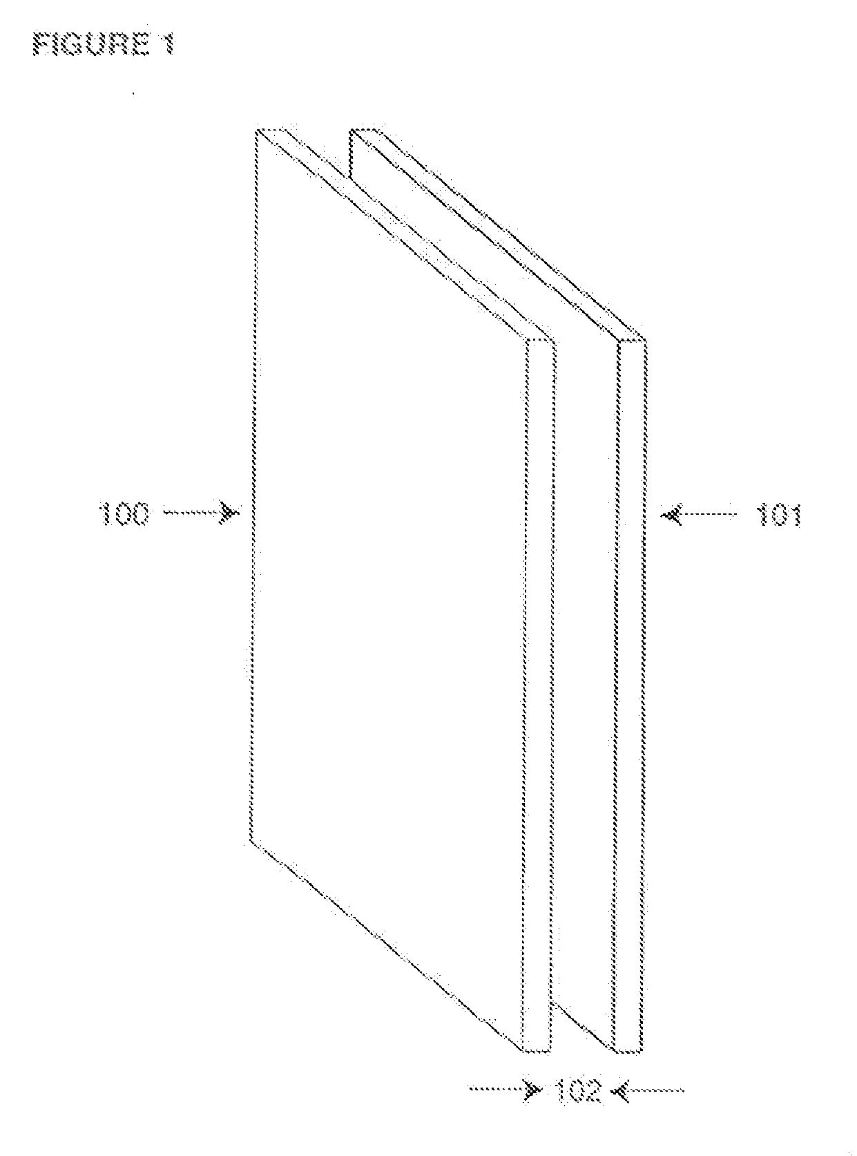 Z-Axis Redundant Display / Multilayer Display