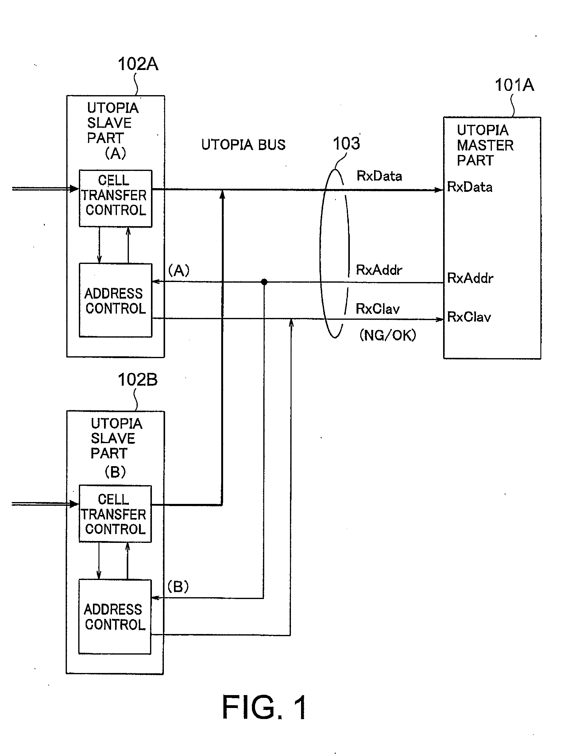 Data Transfer Method and System for Use in Atm Communication