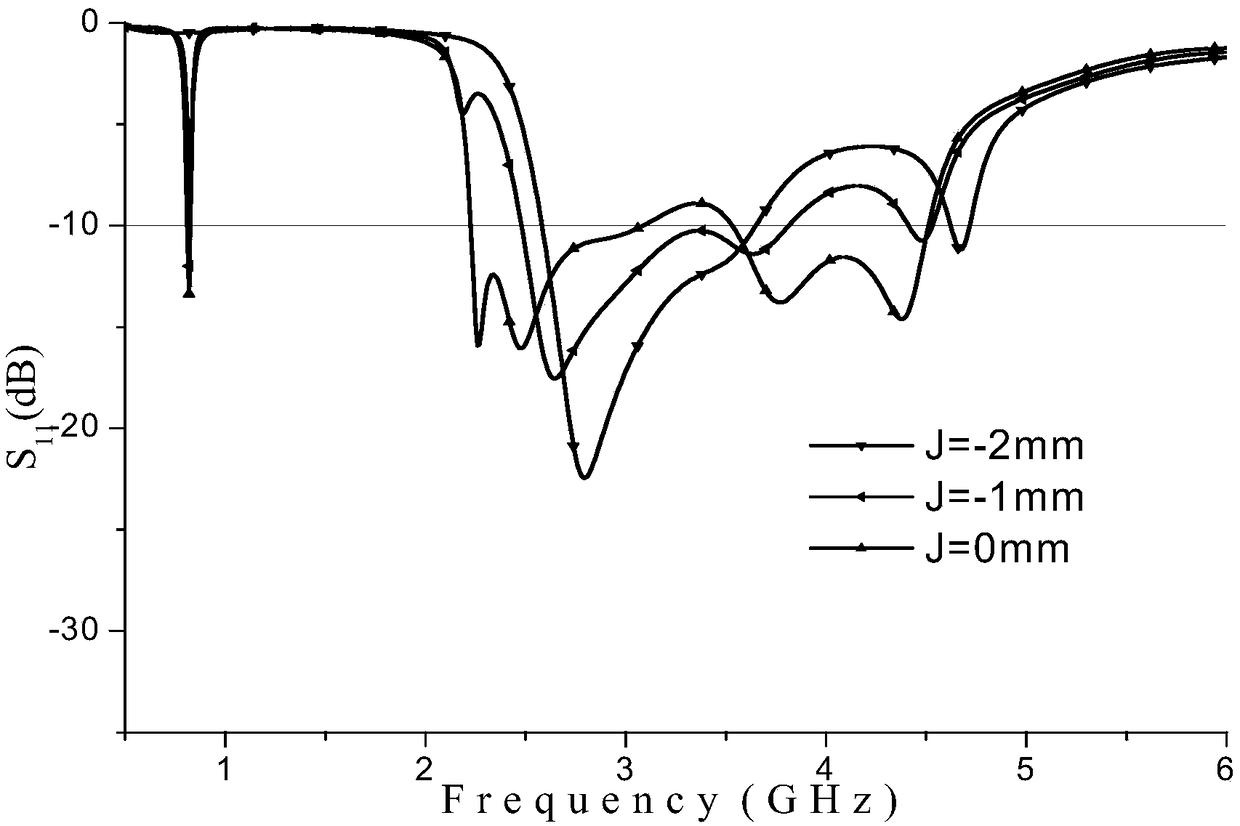 Broadband high-isolation MIMO loop antenna based on electromagnetic coupling