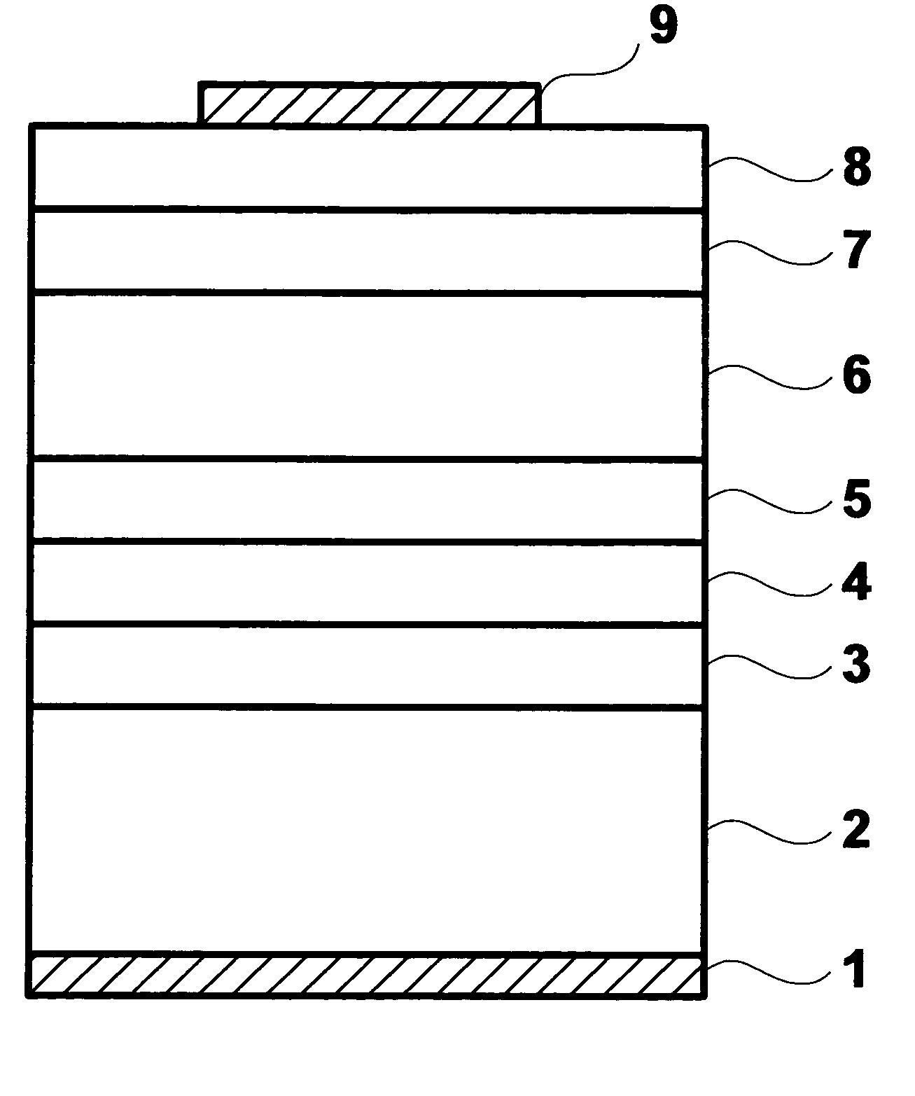 Semiconductor light emitting device having narrow radiation spectrum