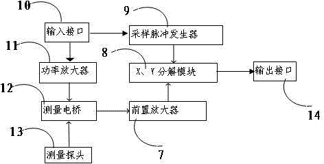 Two-channel detector