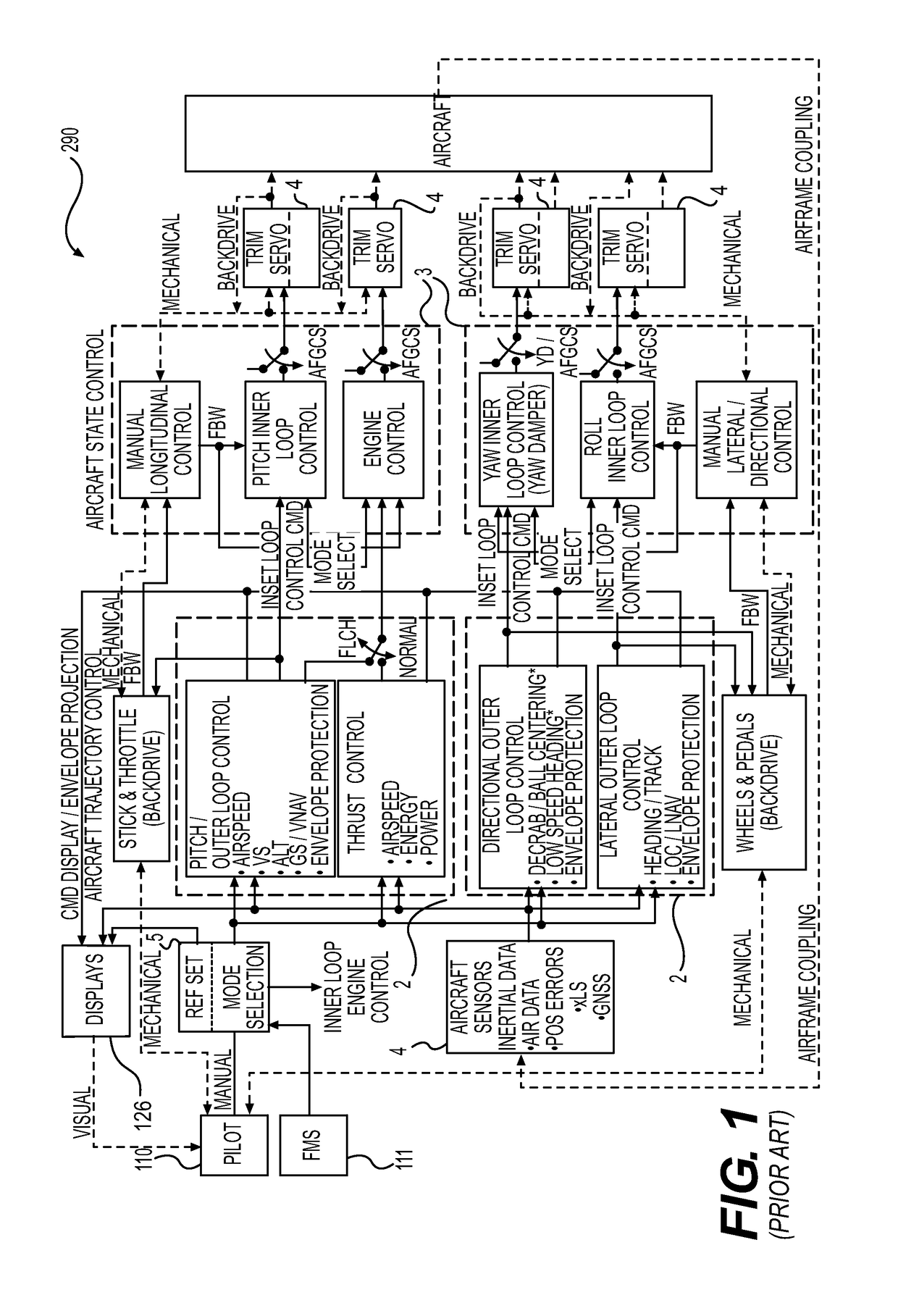 Methods and systems for translating an emergency system alert signal to an automated flight system maneuver