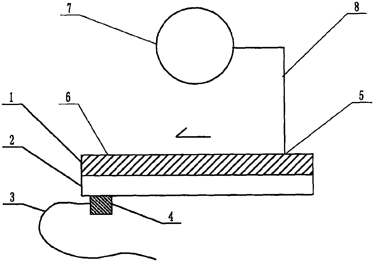 Acquired immunodeficiency syndrome diagnosis microfluidic chip apparatus using dual-drive coupled mode