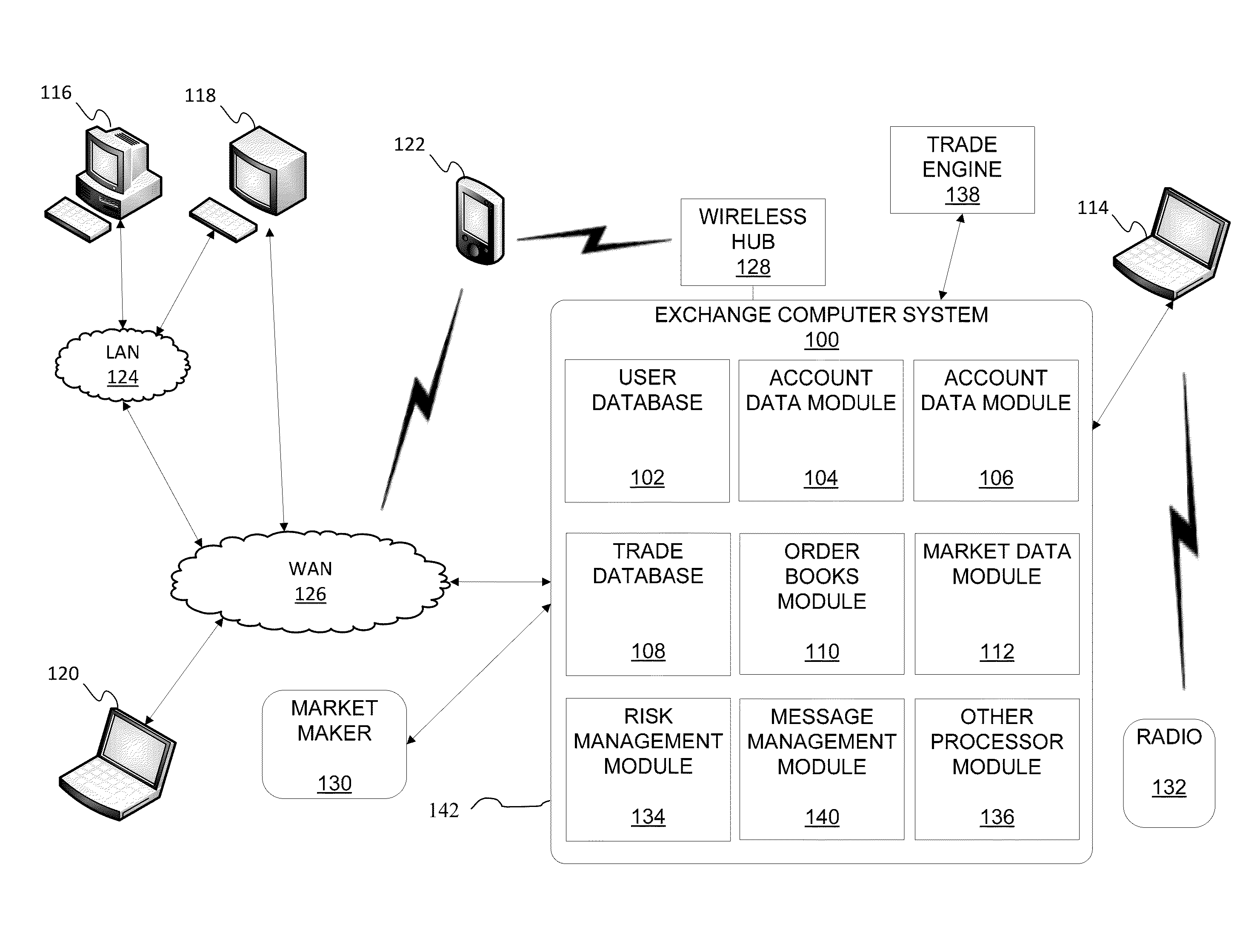 Transactionally Deterministic High Speed Financial Exchange Having Improved, Efficiency, Communication, Customization, Performance, Access, Trading Opportunities, Credit Controls, and Fault Tolerance