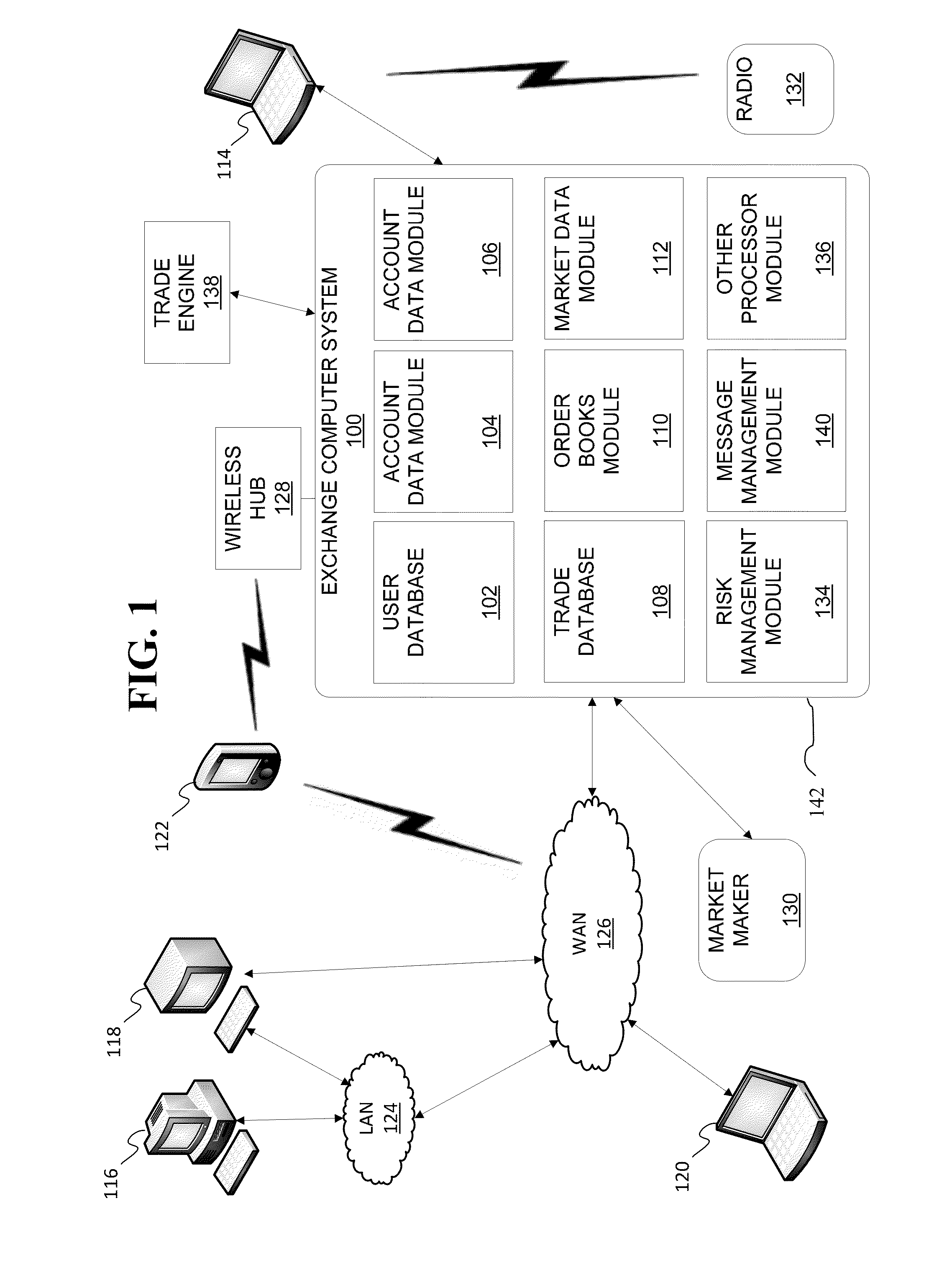 Transactionally Deterministic High Speed Financial Exchange Having Improved, Efficiency, Communication, Customization, Performance, Access, Trading Opportunities, Credit Controls, and Fault Tolerance